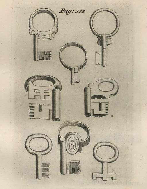 Sicherheitsschluessel System Passwort